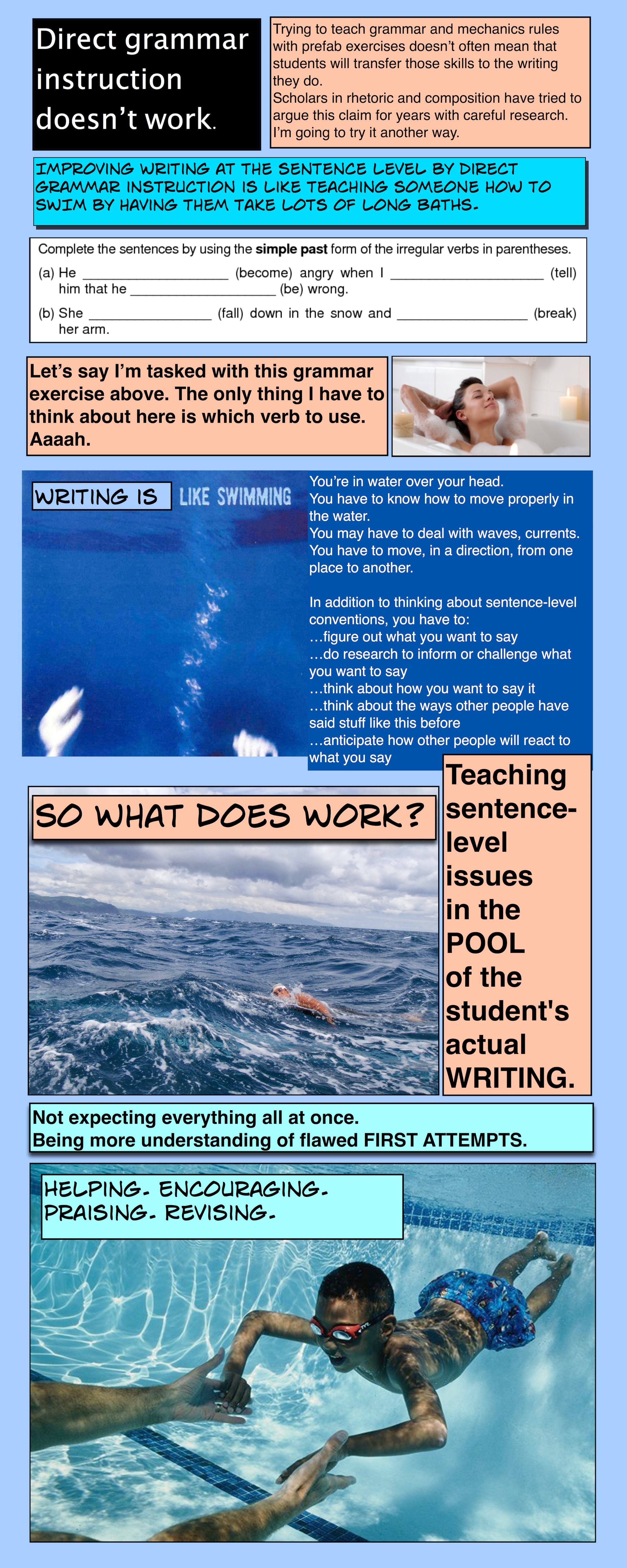 200 Teaching Writing 101 Ideas Teaching Writing Teaching Writing