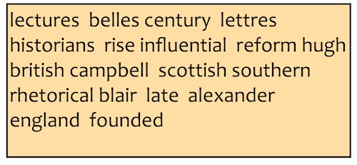 lectures belles century lettres historians rise influential reform hugh british campbell scottish southern rhetorical blair late alexander england founded